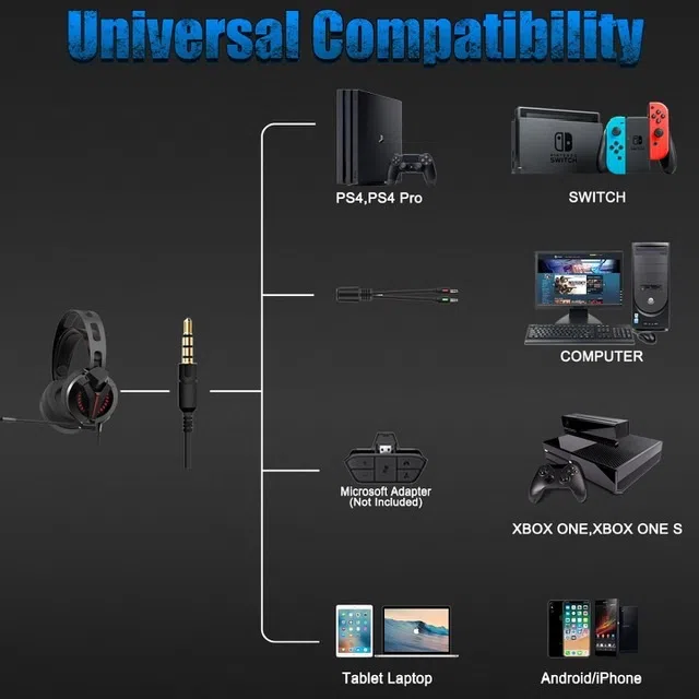 هدست مخصوص بازی اونیکوما مدل m180 pro — تصویر 6