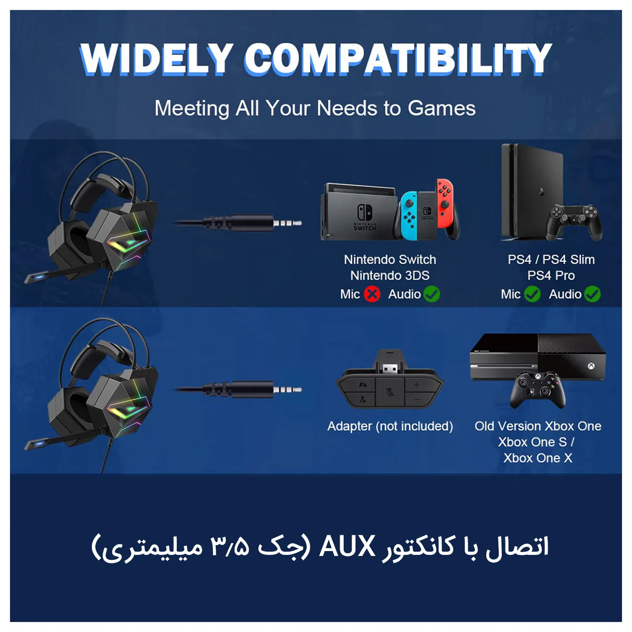 هدست مخصوص بازی اونیکوما مدل X20 (3.5) — تصویر 6