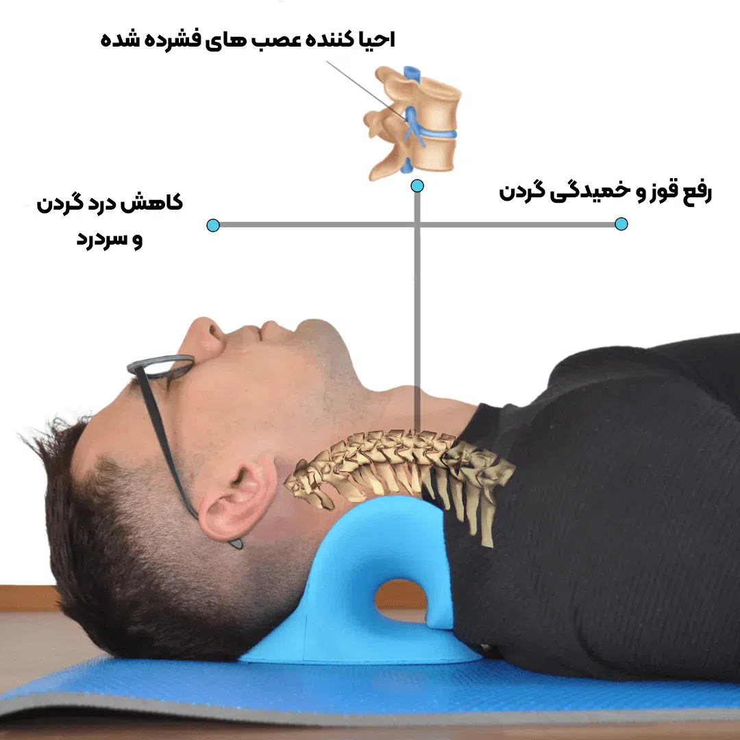بالش طبی رست کلود مدل Restcloud Wave Neck Stretcher v1 — تصویر 16