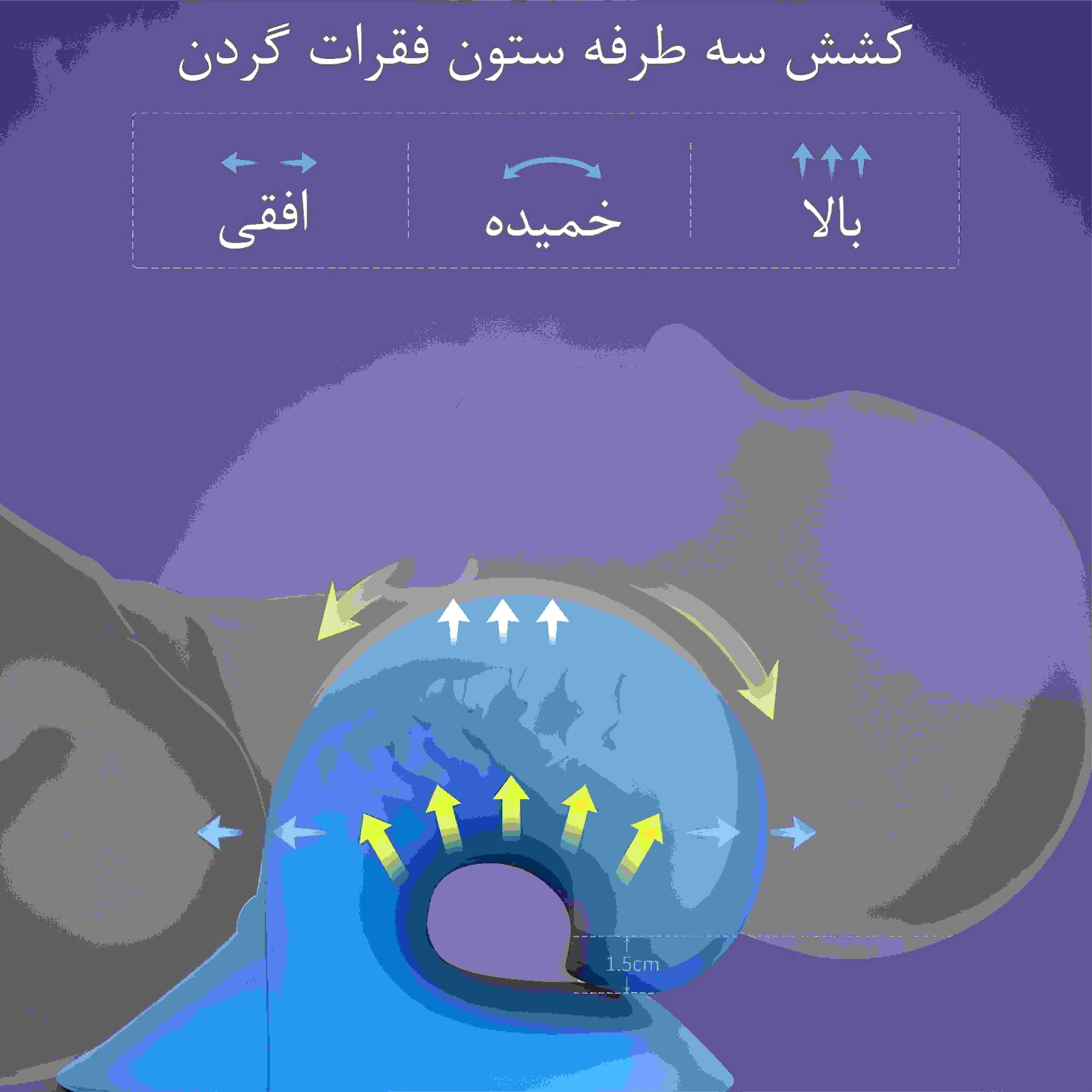 بالش طبی رست کلود مدل Restcloud Wave Neck Stretcher v1 — تصویر 21