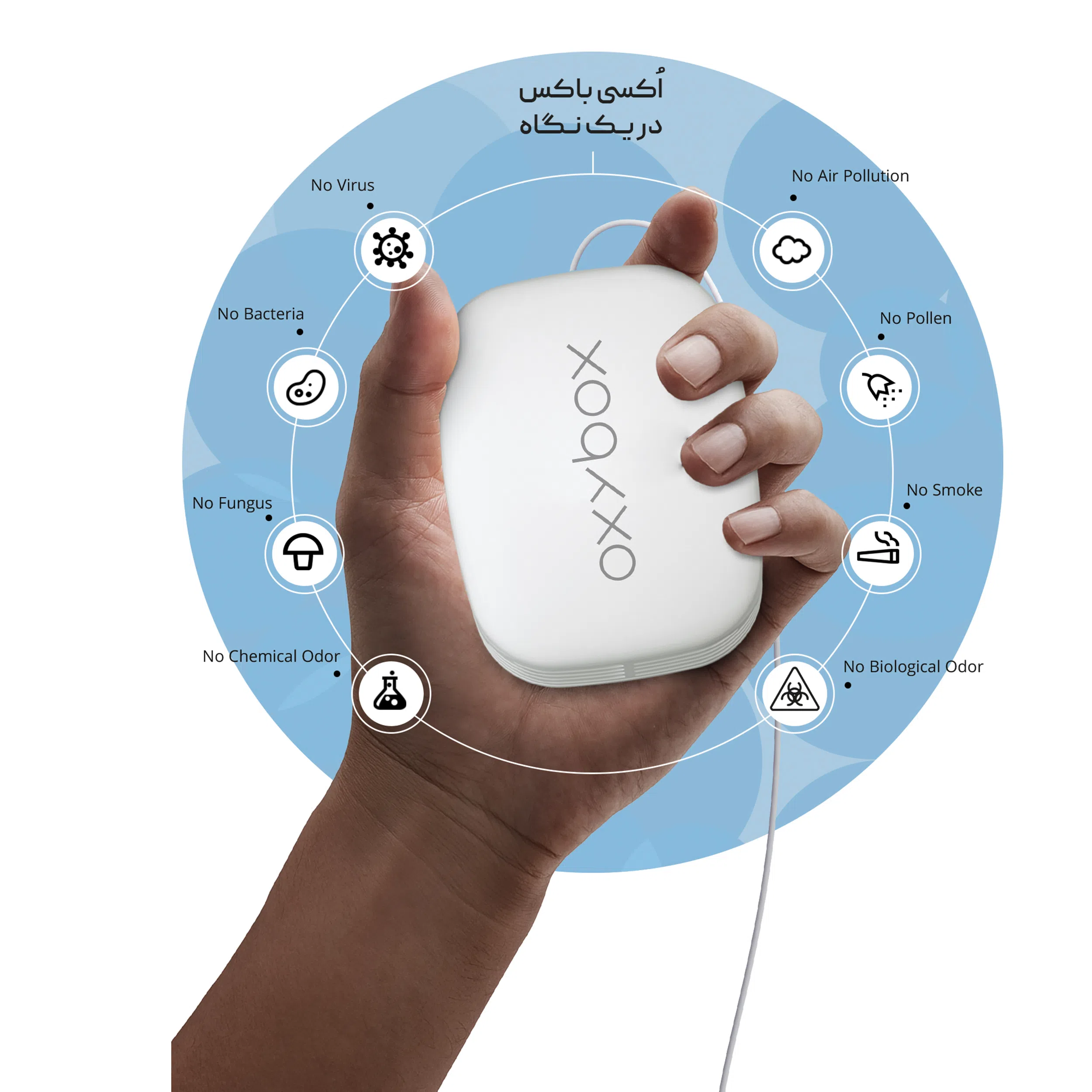 دستگاه تصفیه کننده هوا اکسی باکس مدل Aero-Pure — تصویر 5