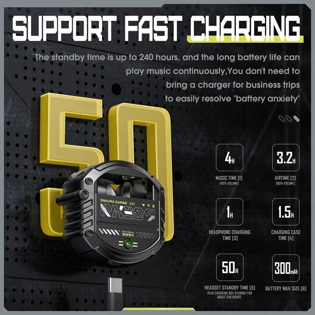 هدفون بلوتوثی اونیکوما مدل T309 — تصویر 3