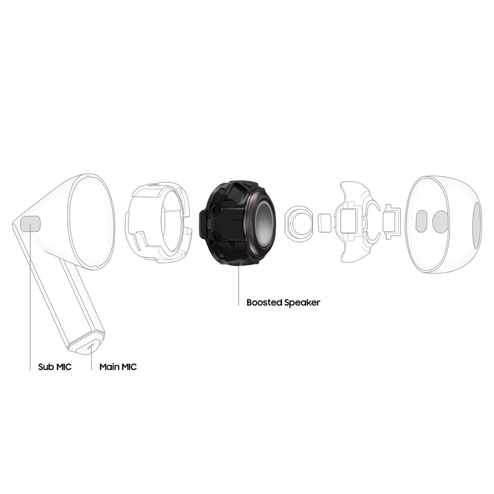 هدفون بلوتوثی سامسونگ مدل Galaxy Buds3 — تصویر 4