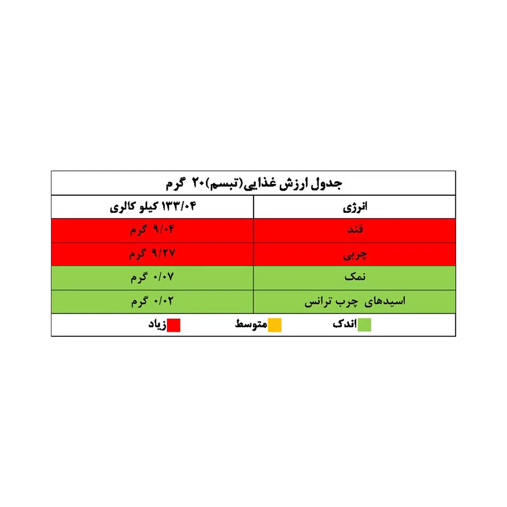 فراورده کنجدی ساده نان رضوی - 20 گرم — تصویر 2