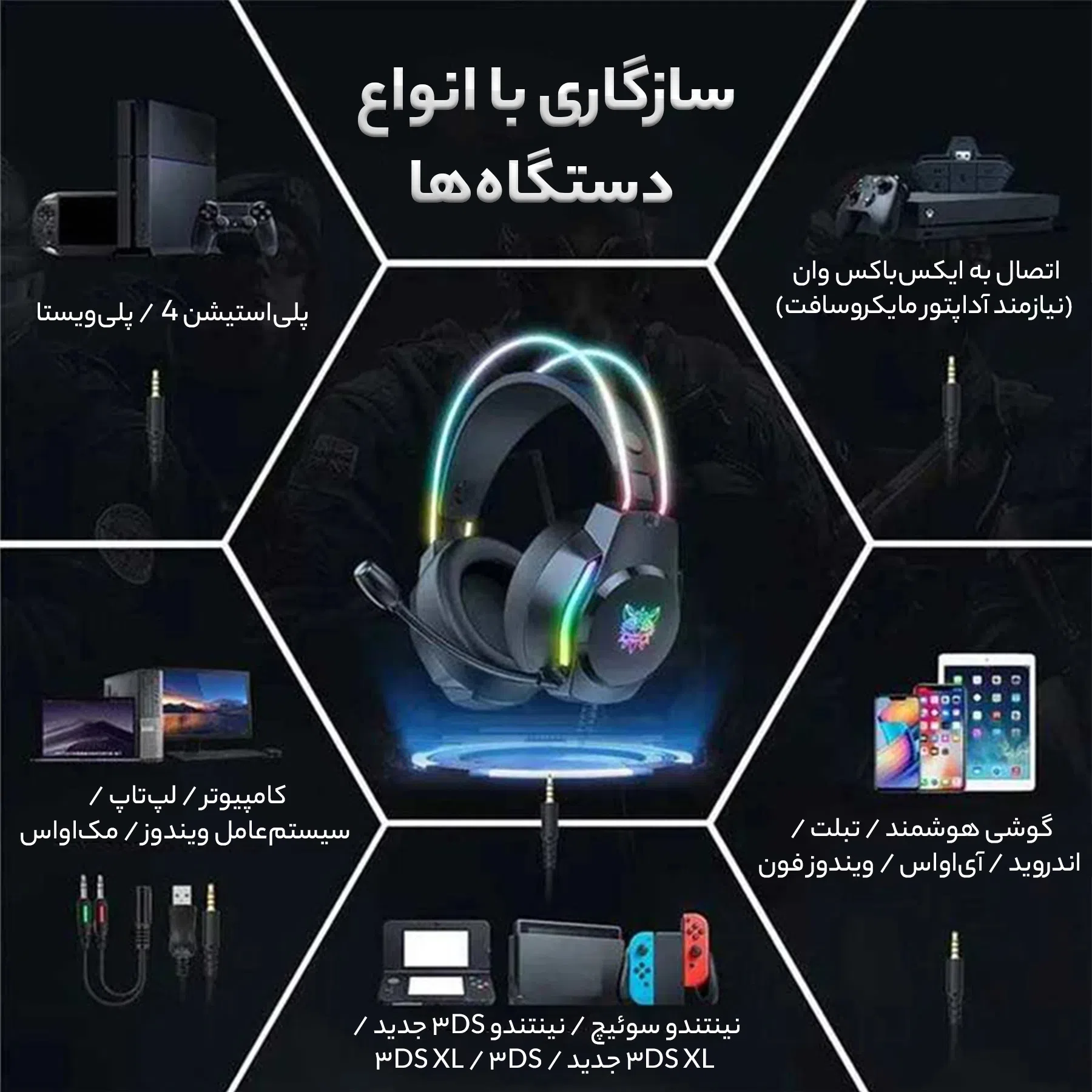 هدست گیمینگ اونیکوما مدل X26 — تصویر 9