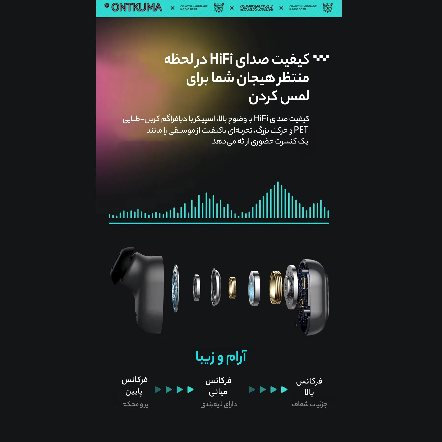 هدفون بلوتوثی اونیکوما مدل T20 — تصویر 13