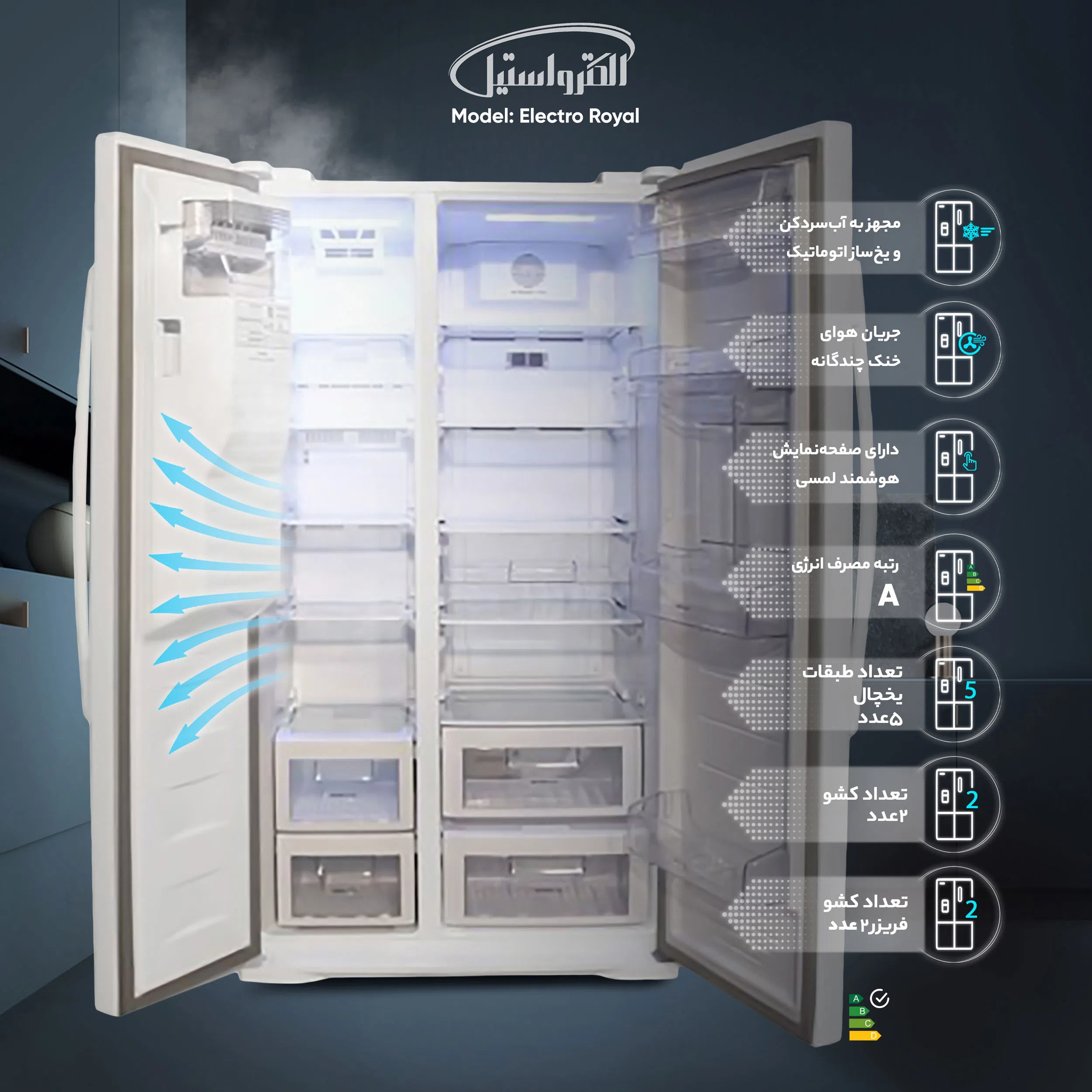 یخچال و فریزر ساید بای ساید 39 فوت الکترواستیل مدل الکترو رويال Electro Royal — تصویر 6