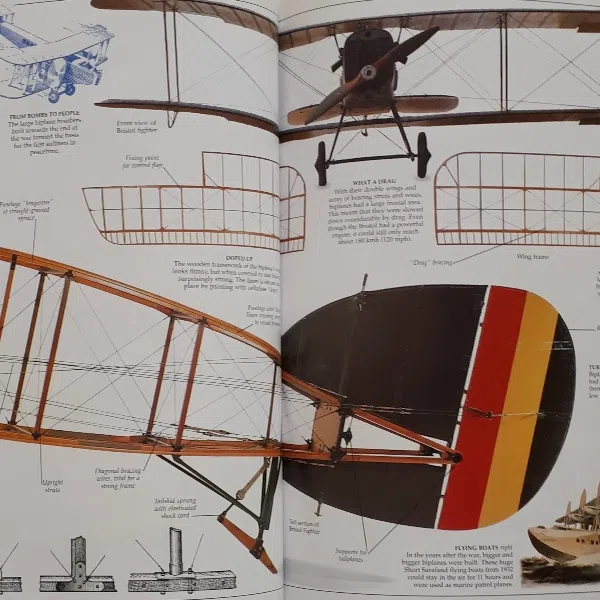 كتاب Flying Machines اثر Andrew Nahum انتشارات Dorling Kindersley — تصویر 2