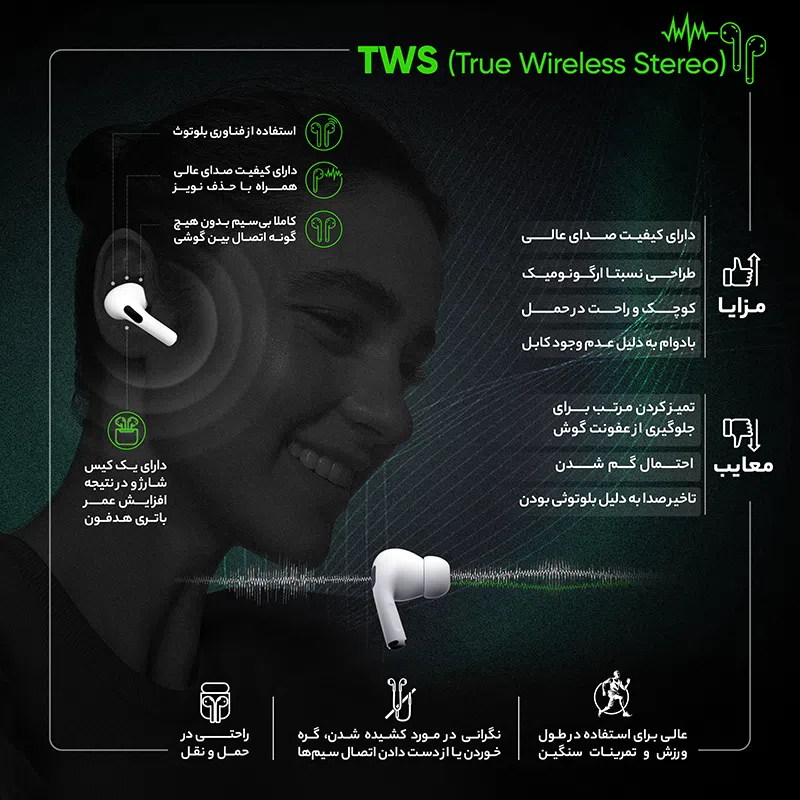 هدفون بی سیم سامسونگ مدل Galaxy Buds SM-R170 — تصویر 7
