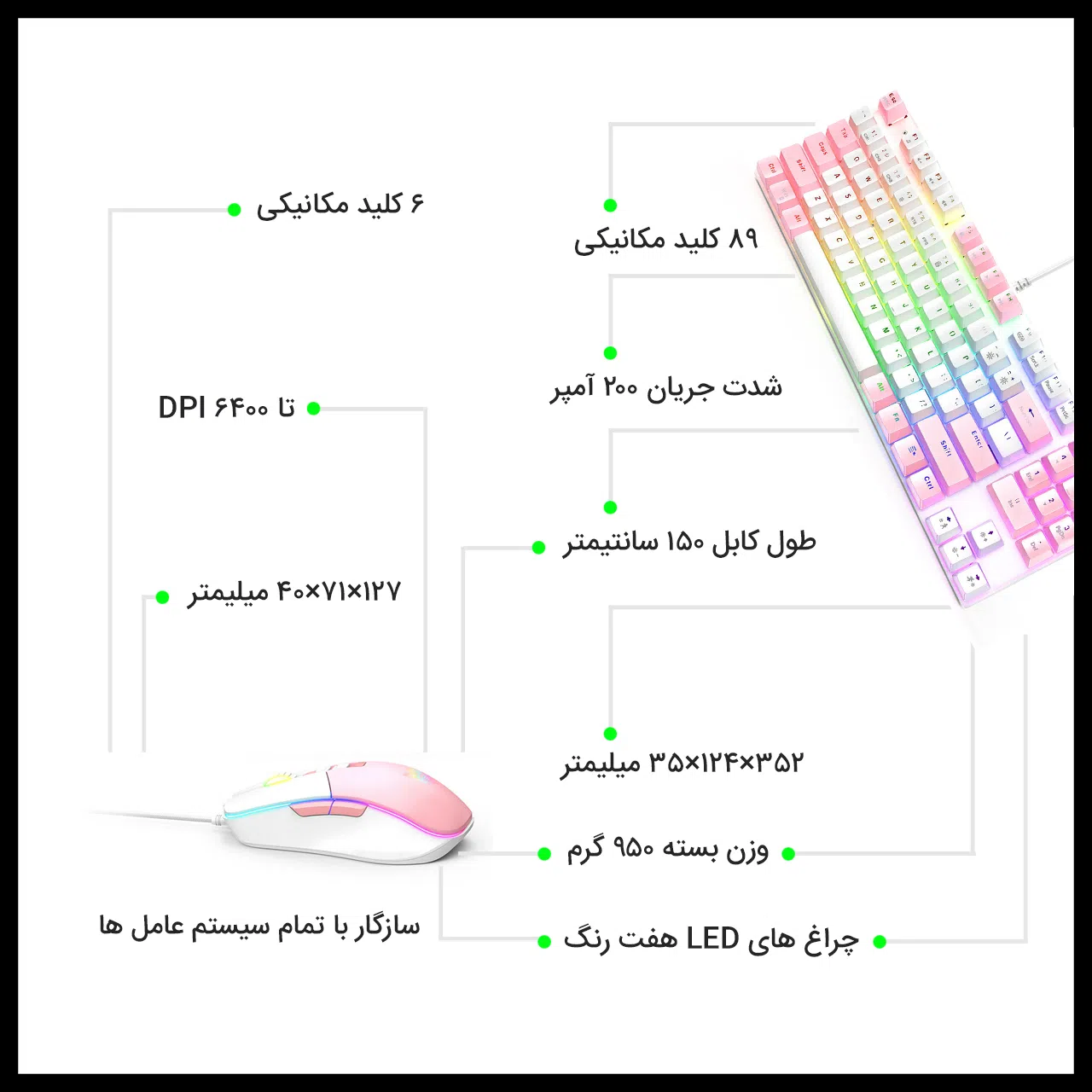 کیبورد و ماوس اونیکوما مدل CW905 — تصویر 2