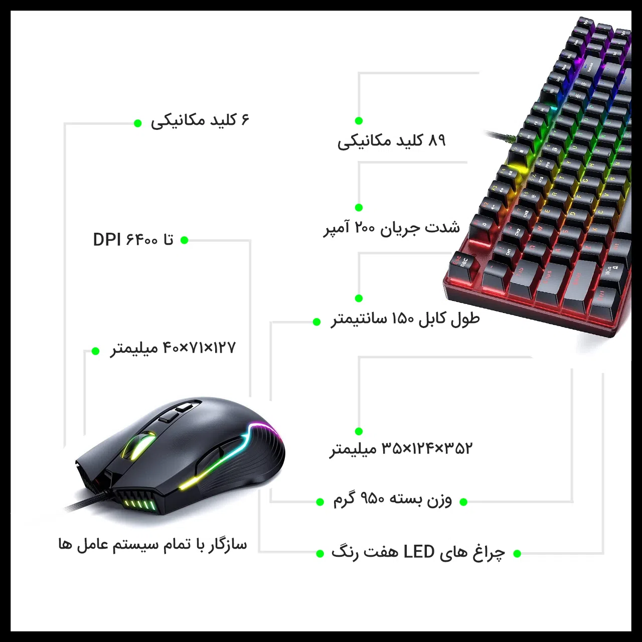 کیبورد و ماوس اونیکوما مدل CW905 — تصویر 29