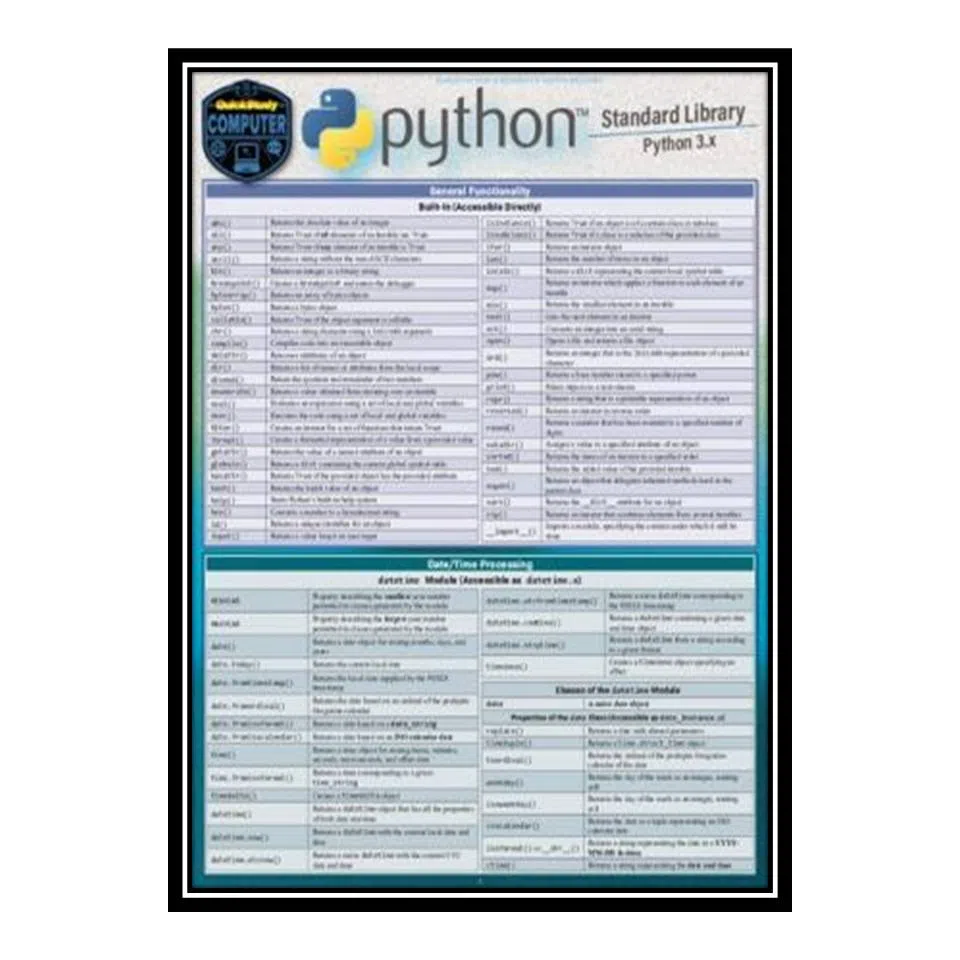کتاب Python Standard Library: A Quickstudy Laminated Reference Guide اثر Berajah Jayne انتشارات مؤلفین طلایی