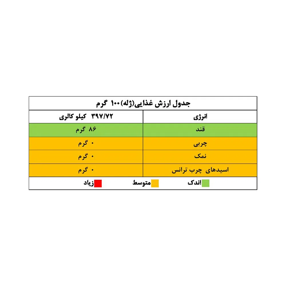 پودر ژله کیوی نان رضوی - 100 گرم — تصویر 2