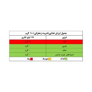شربت زعفرانی نان رضوی – 650 میلی لیتر